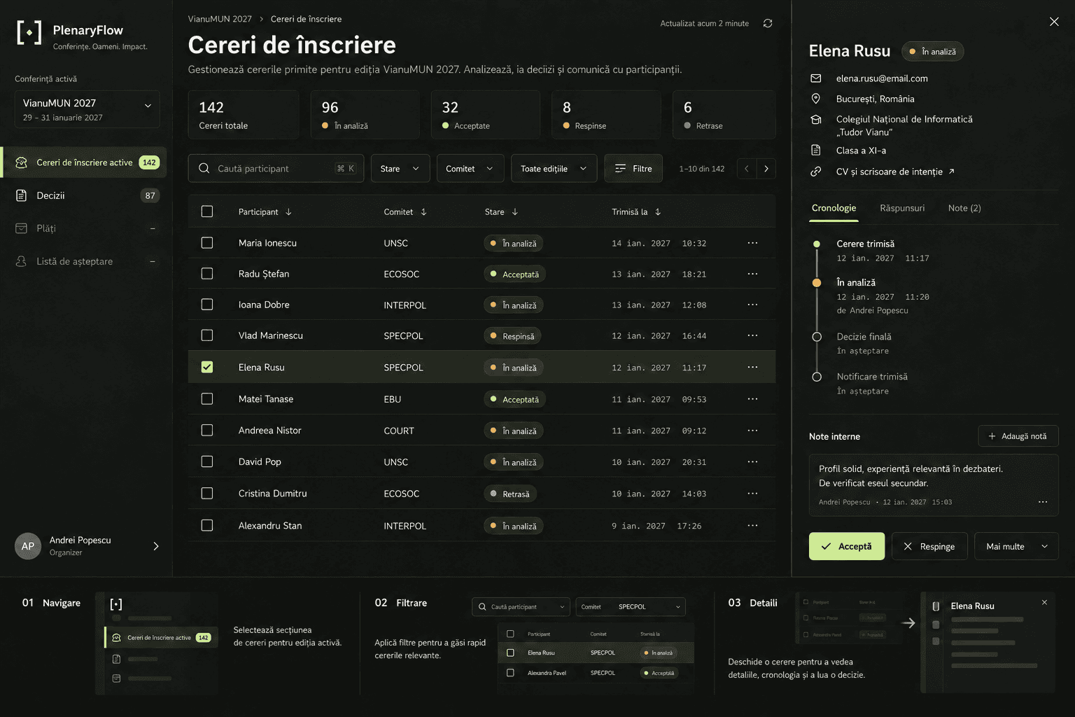 Concept vizual pentru lista cererilor și panoul de detalii